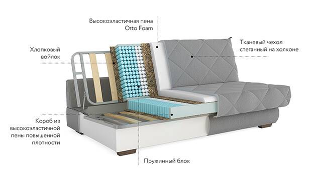 Диван Вега 140