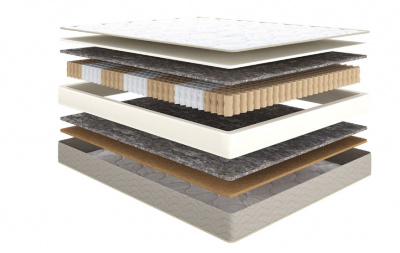 Матрас 200*140 Classic Active Duo