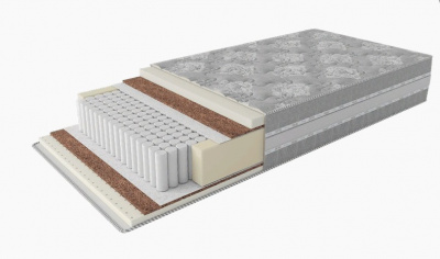 Матрас "Гранд Сонет NEW" (180*200, трикотаж)