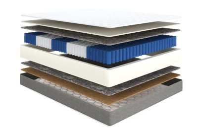 Матрас 180*090 Basic Vesta Duo