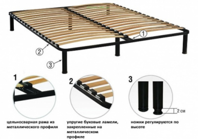 Основание ортопед. 1600х2000 h 250