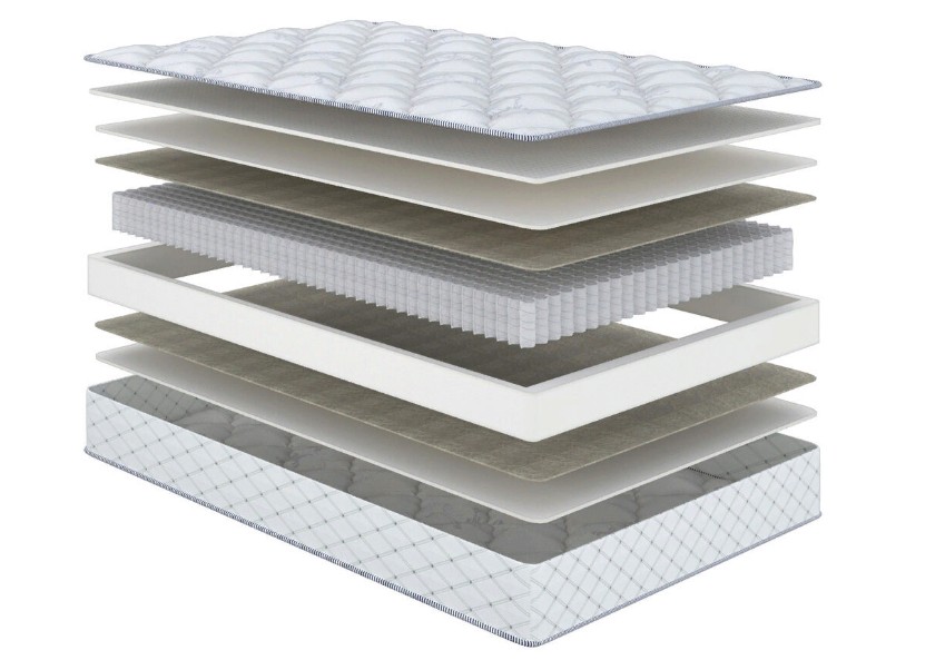 Матрас 200*140 SERTA SANDERS