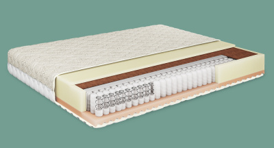 Матрац "Экстра Стронг" БНП ( 1400*1980)