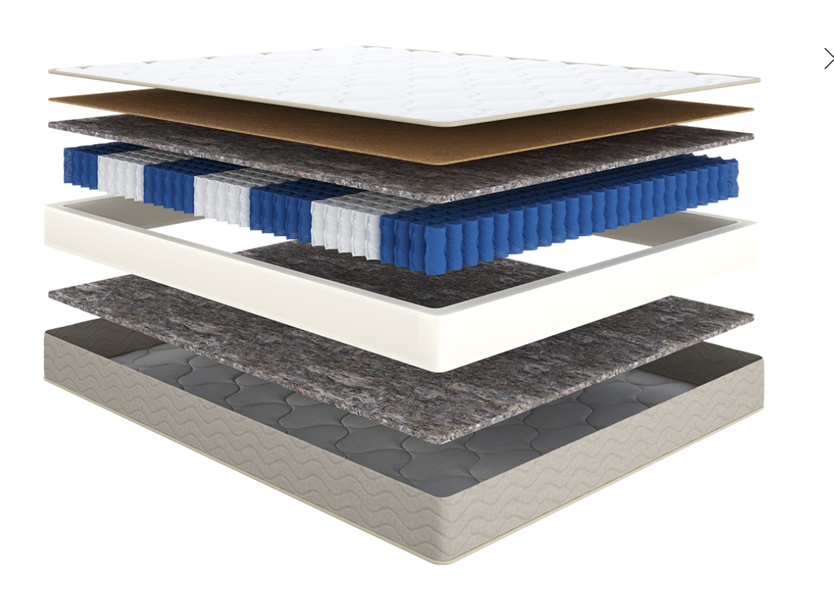 Матрас 200*120 Classic Start Duo