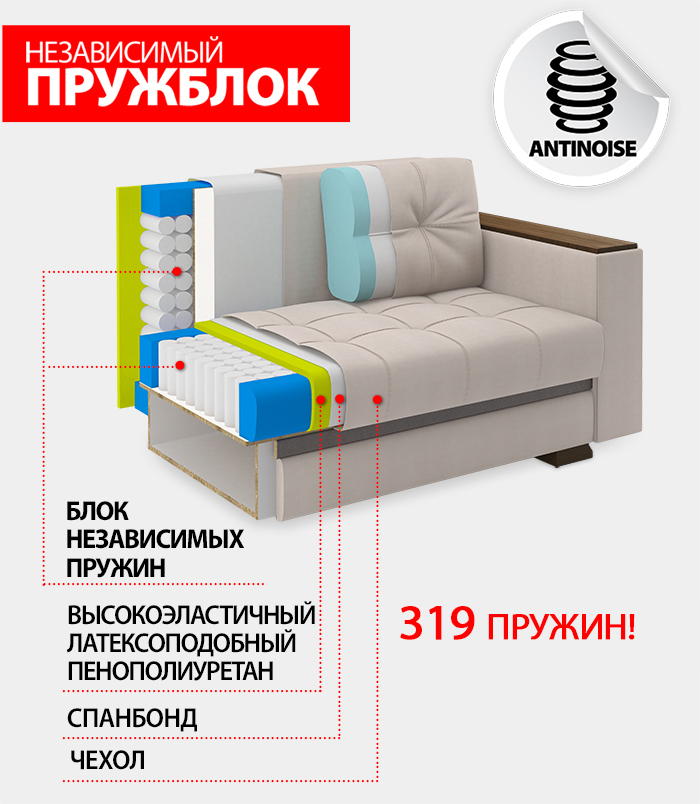 Сити тахта ПБ (кат.№5)(200*100*90)(сп.м.200*153)