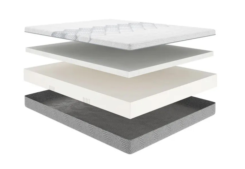Матрас 200*180 Serta Ergo Emotion