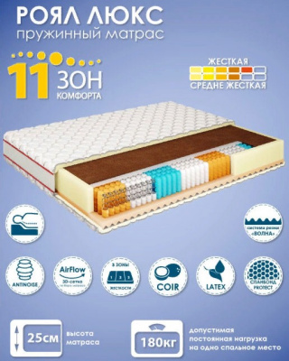 Матрац пружинный Роял Люкс 1400*2000