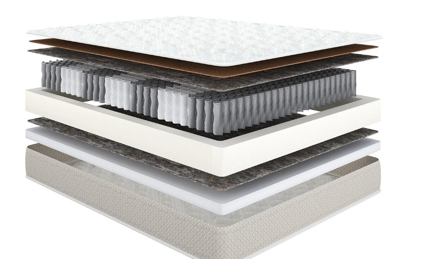 Матрас 200*200 Classic Duo Hard-Soft