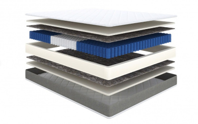 Матрас 190*080 Basic i Comfort Plus