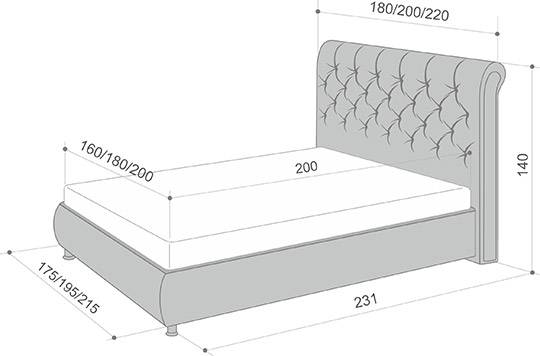 Кровать с ПМ 200*160 RICHARD GRAND