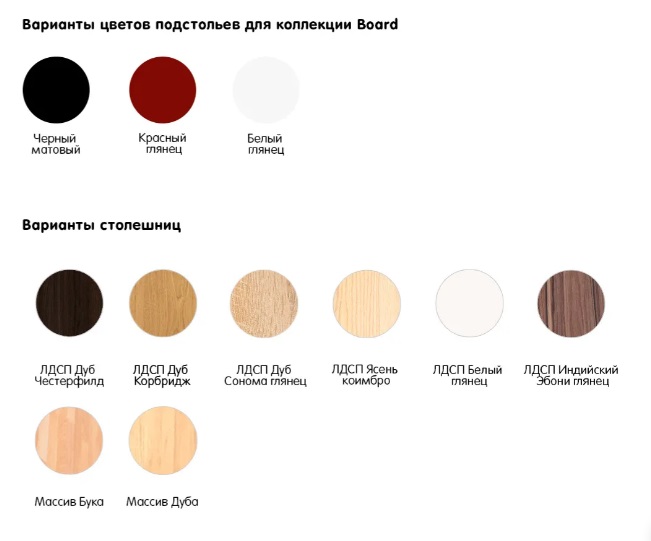 Стол Board 1400х500