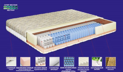 Матрац &quot;Экстра Хард&quot; БНП 1800*2000