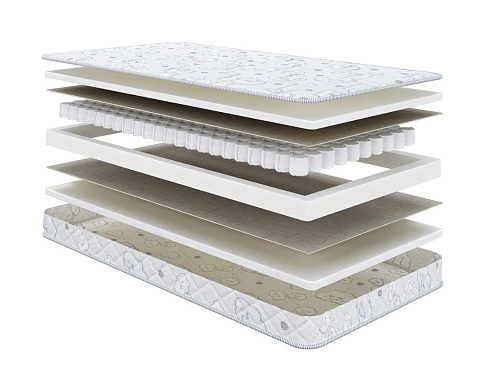 Матрас 200*080 Teeny