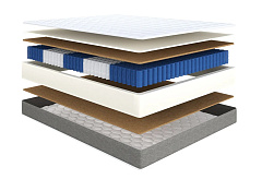 Матрас 200*090 Basic Optima Hard