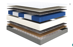 Матрас 200*180 Basic Vesta Duo