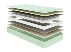 Матрас 200*090 Junior