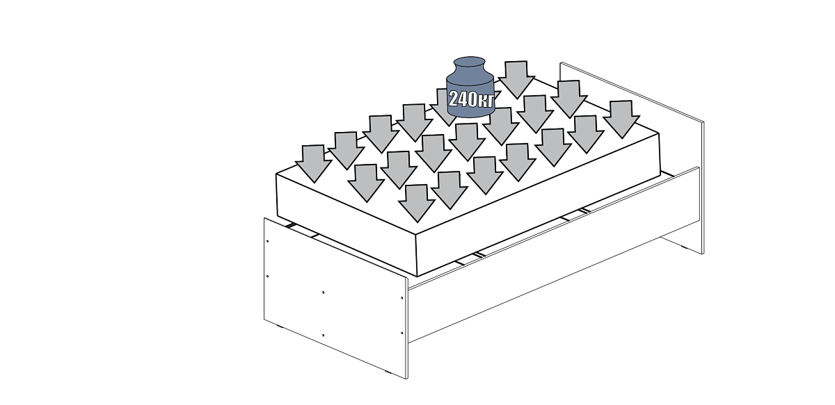 Модульная система "Калипсо" Кровать (1,6х2,0)