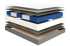 Матрас 190*080 Basic Vesta Duo