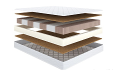 Матрас 190*100 Family Care