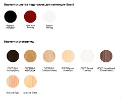 Стол Board 1400х500