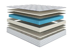 Матрас 200*160 SERTA BENNETT