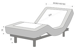 Основание Ergomotion 200*160 серия 450