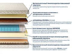Матрац "Экстра Хард" БНП 1400*2000