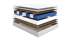 Матрас 200*180 Sleep Expert Boss Comfort