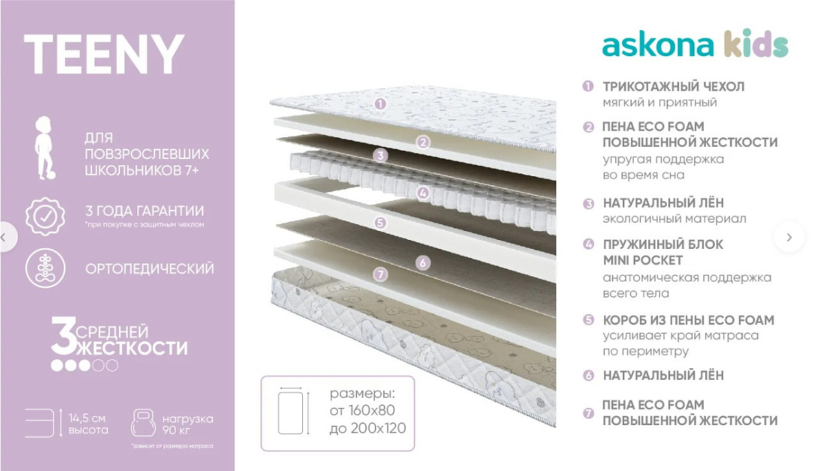 Матрас 200*080 Teeny
